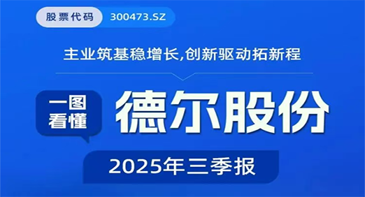 PG模拟器股份前三季度营收净利双增，全球化布局价值逐步显现